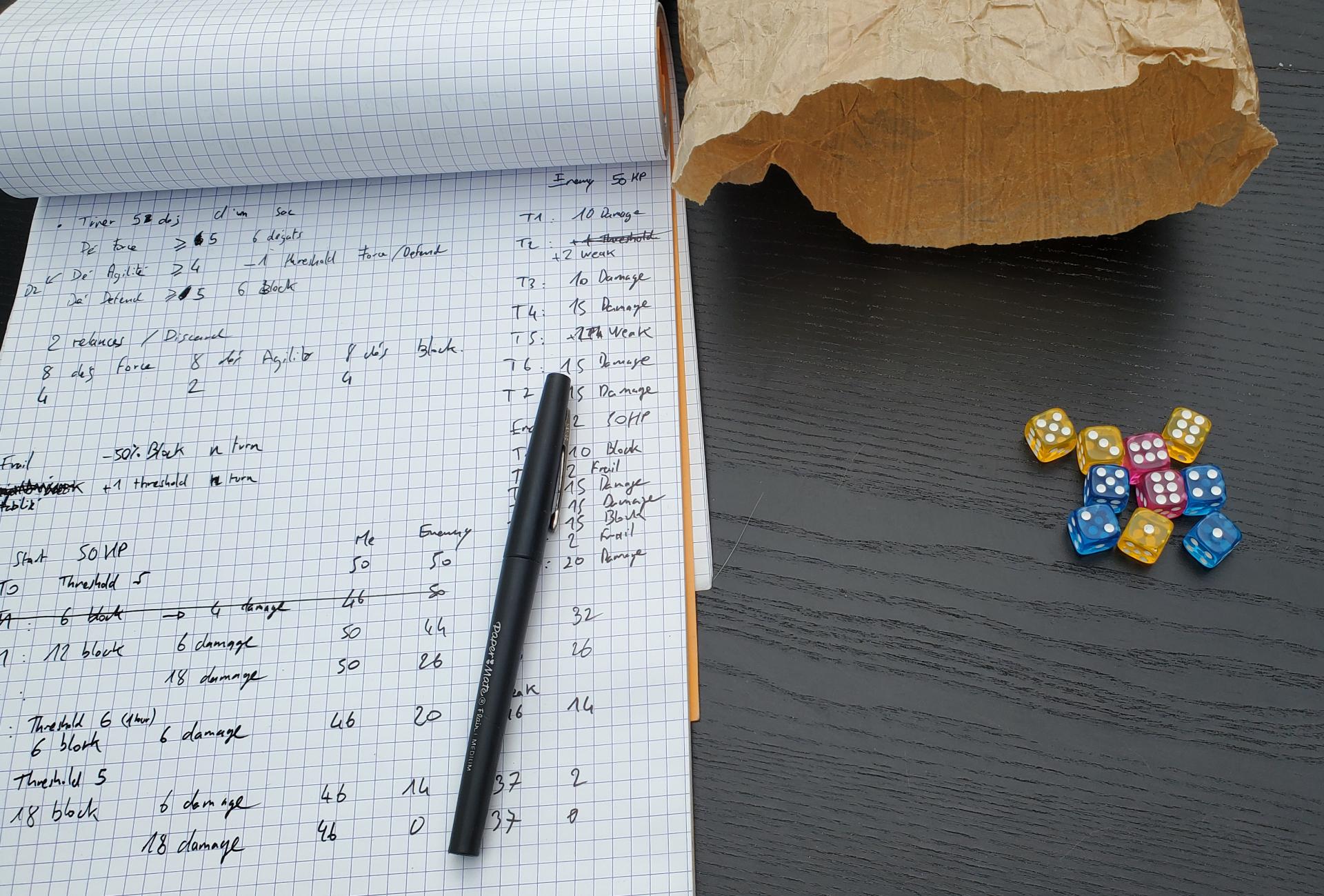 Paper prototype of the game